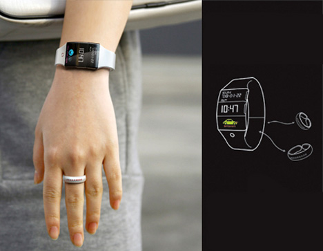 El anillo sensor para los sordos