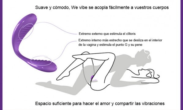We-Vibe: El juguete erótico para la parejas