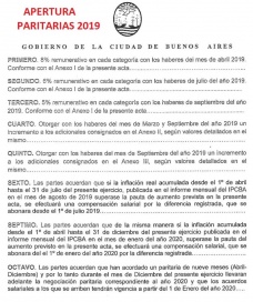 SUTECBA acordó un aumento del 19% para 2019