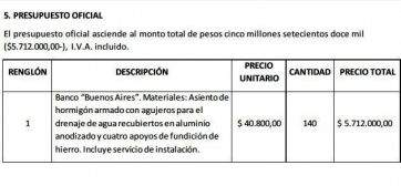 Larreta gastó más de $5 millones en la compra de bancos de diseño