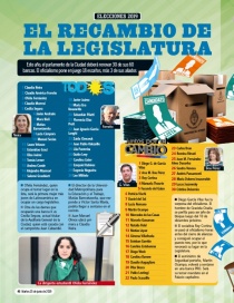 Todos los candidatos que competirán en las PASO y lo que dejó el cierre de listas