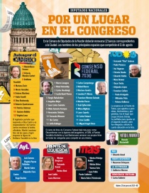 Todos los candidatos que competirán en las PASO y lo que dejó el cierre de listas