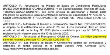 El gobierno porteño gastó alrededor de $190 millones en licitaciones superfluas