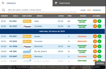 Vuelos suspendidos y cancelados en Ezeiza y Aeroparque por el temporal