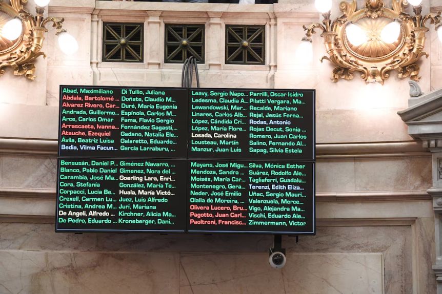 Cómo votaron los senadores por Buenos Aires sobre los vetos de Milei