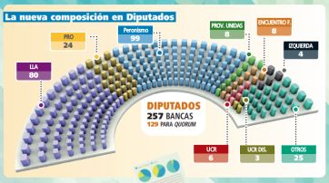 Violeta, de Ushuaia a La Quiaca