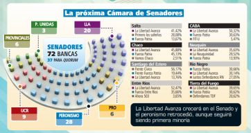 Violeta, de Ushuaia a La Quiaca