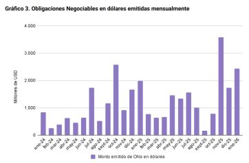¿Puede haber otro corralito en la Argentina? Economista K enciende las alarmas